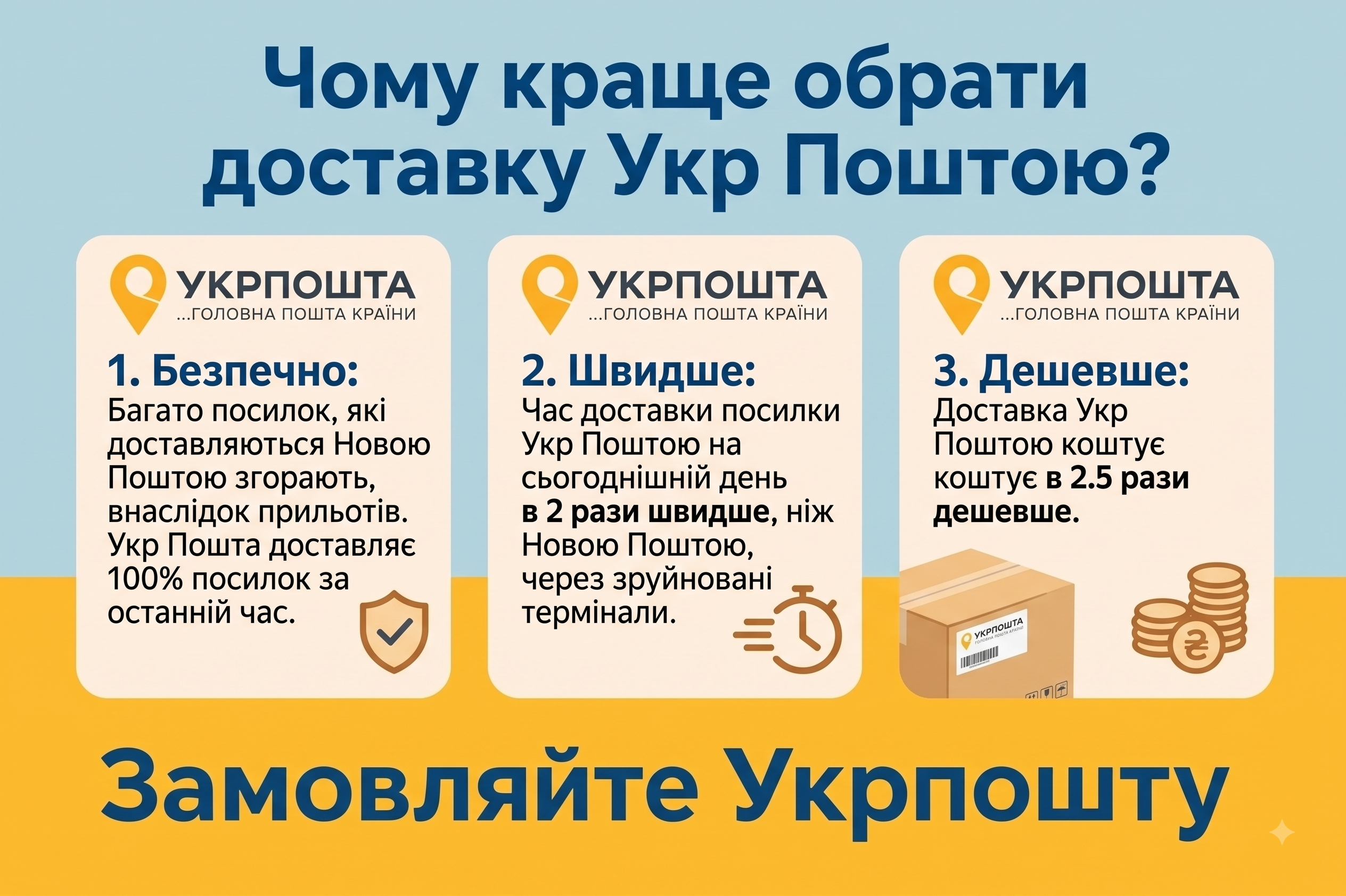Чому краще обрати доставку Укрпоштою: безпечно, швидше, дешевше